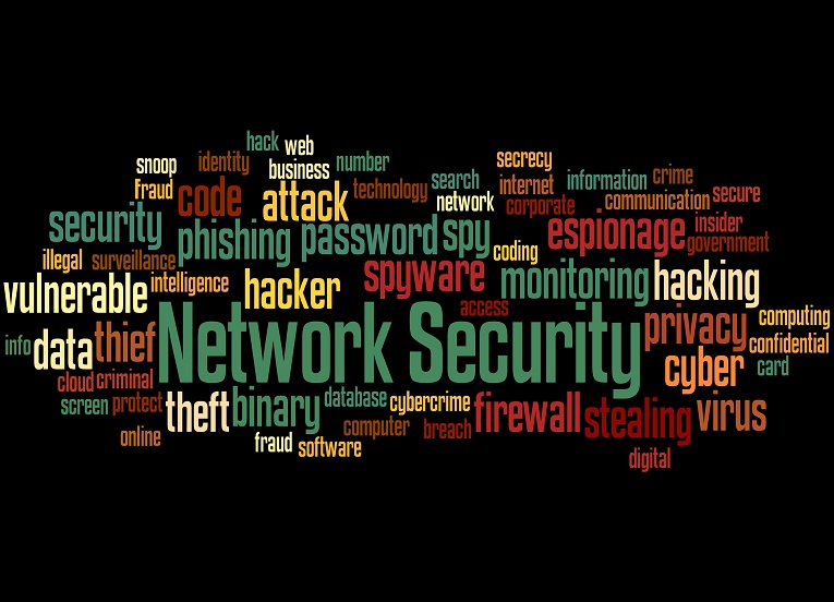 network security word cloud