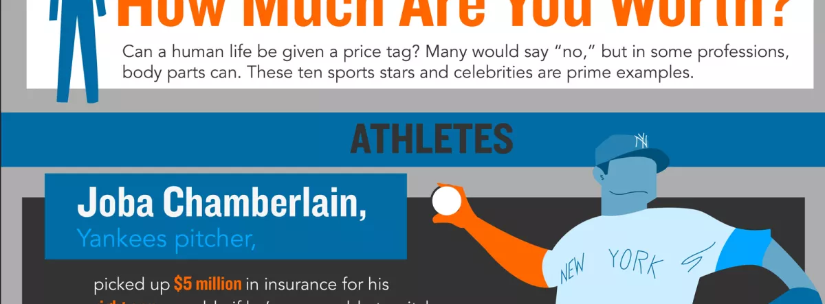 How Much Are You Worth